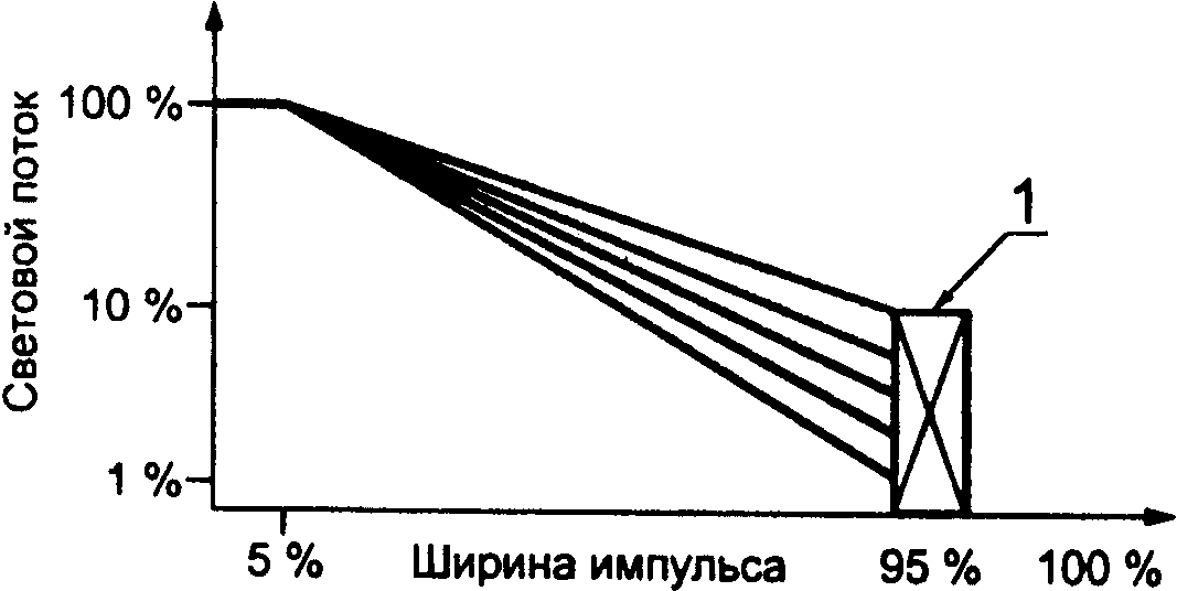 17. Ресурс
