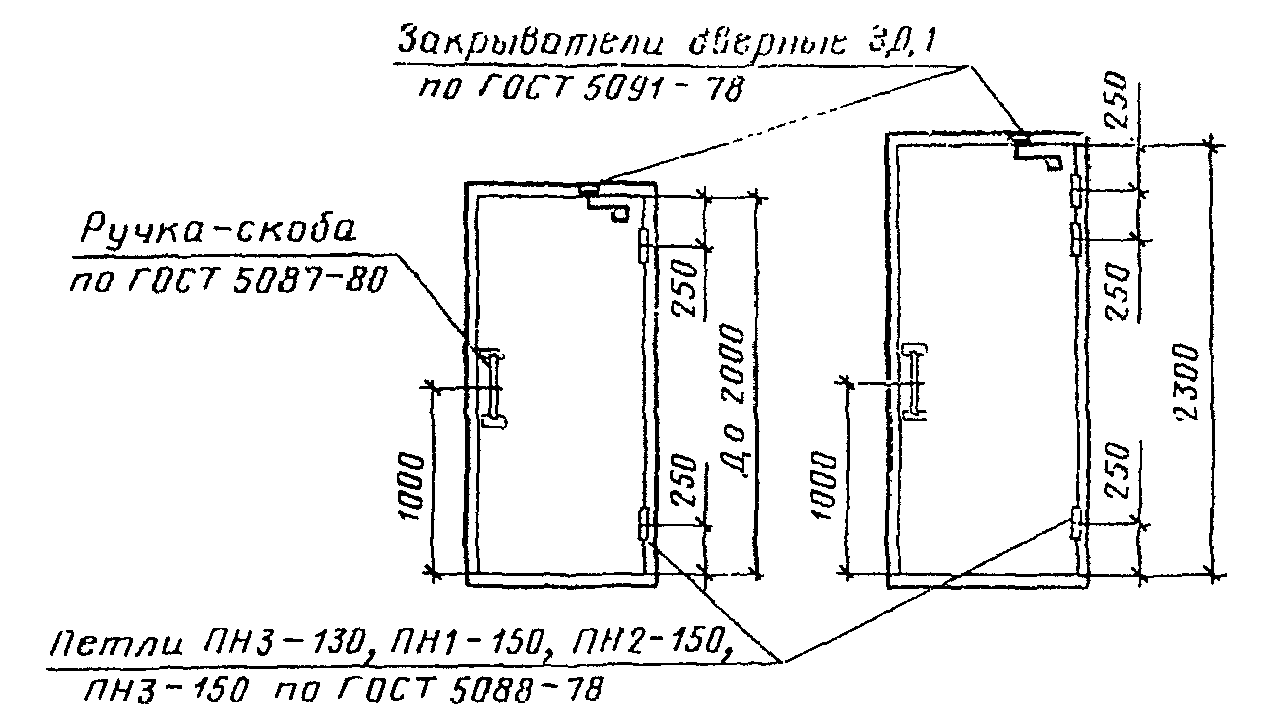 2. Требования к конструкции