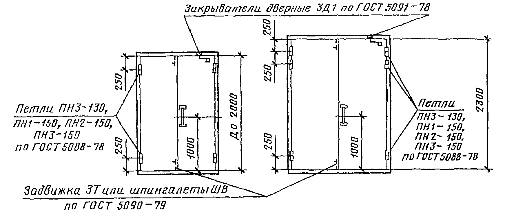 2. Требования к конструкции