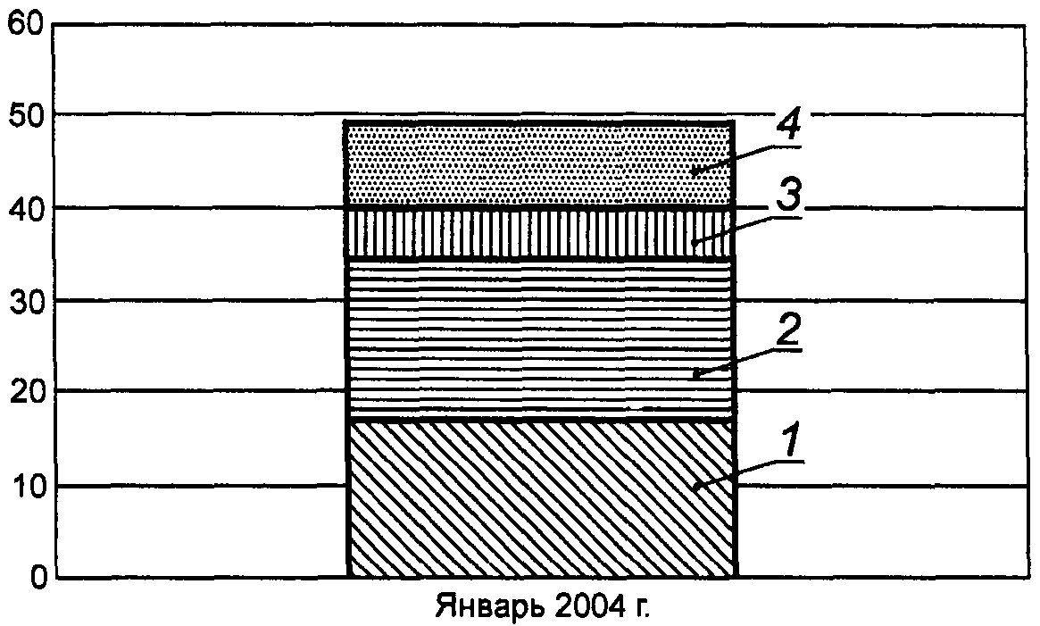 рис. 1