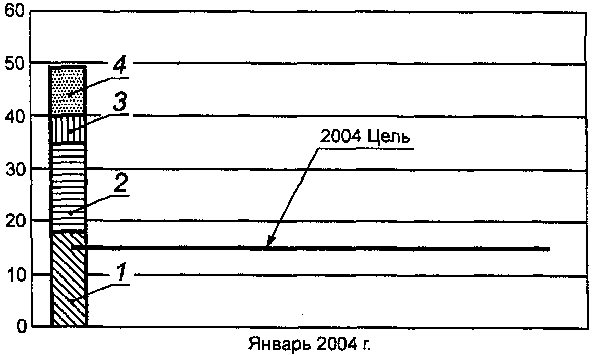 рис. 2