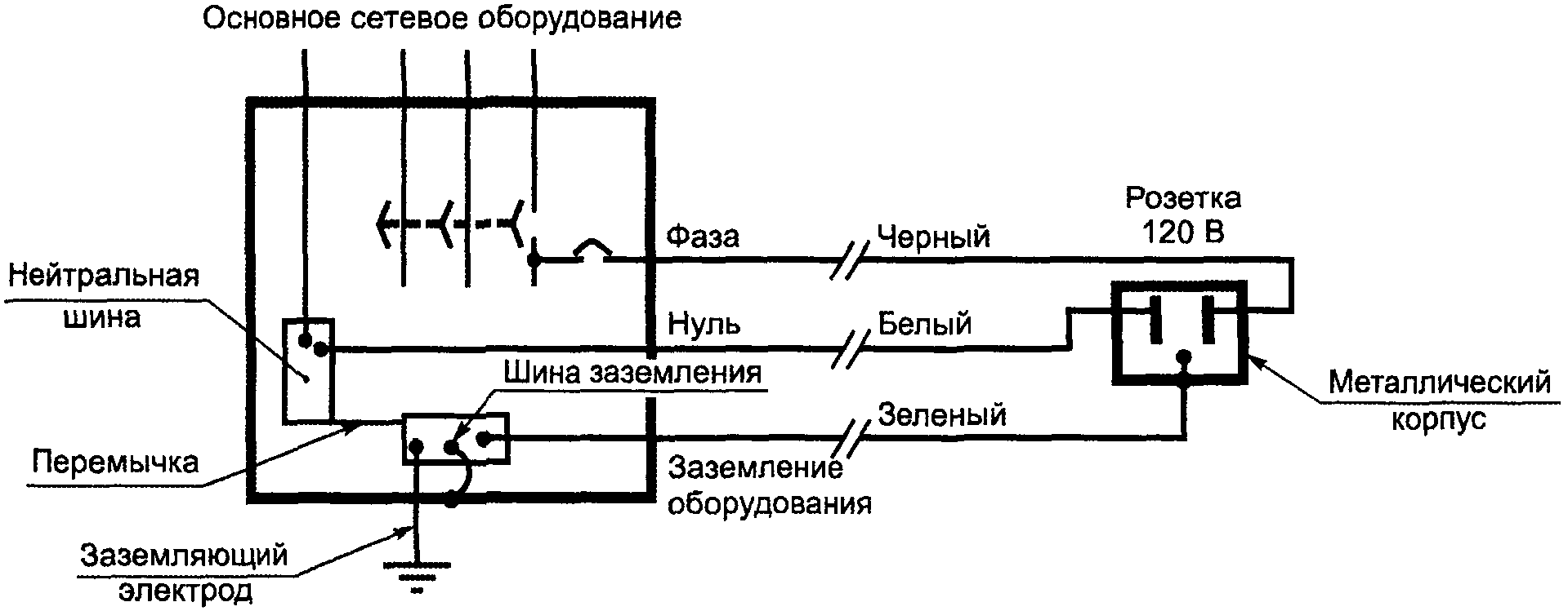 рис. 4
