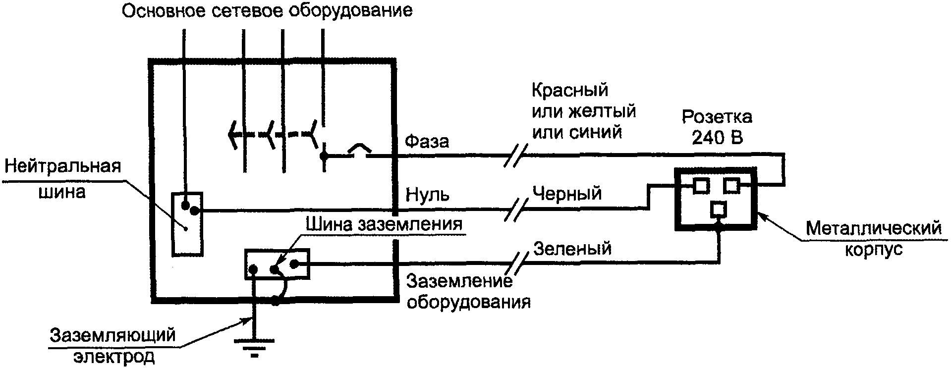 рис. 5