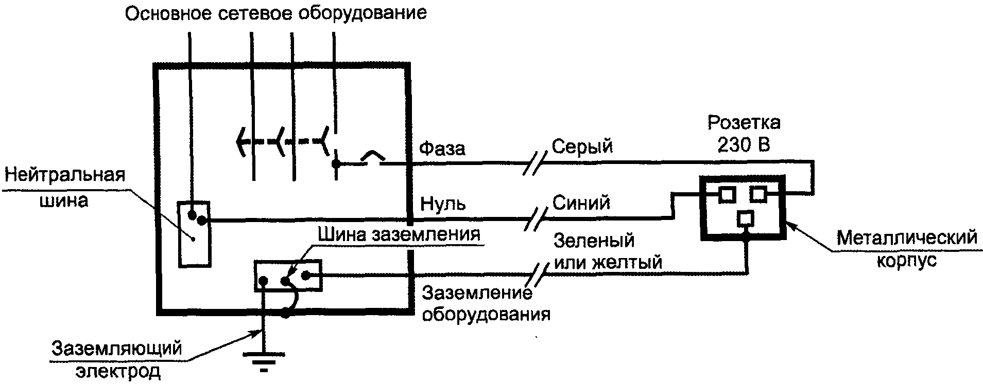 рис. 6