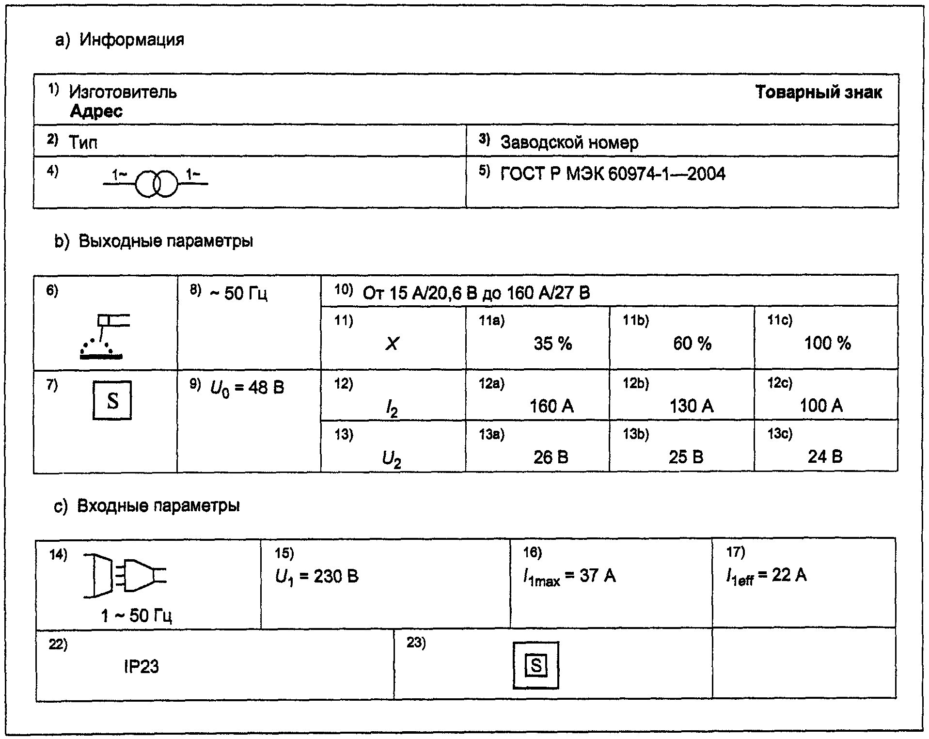 17.2. Маркировка