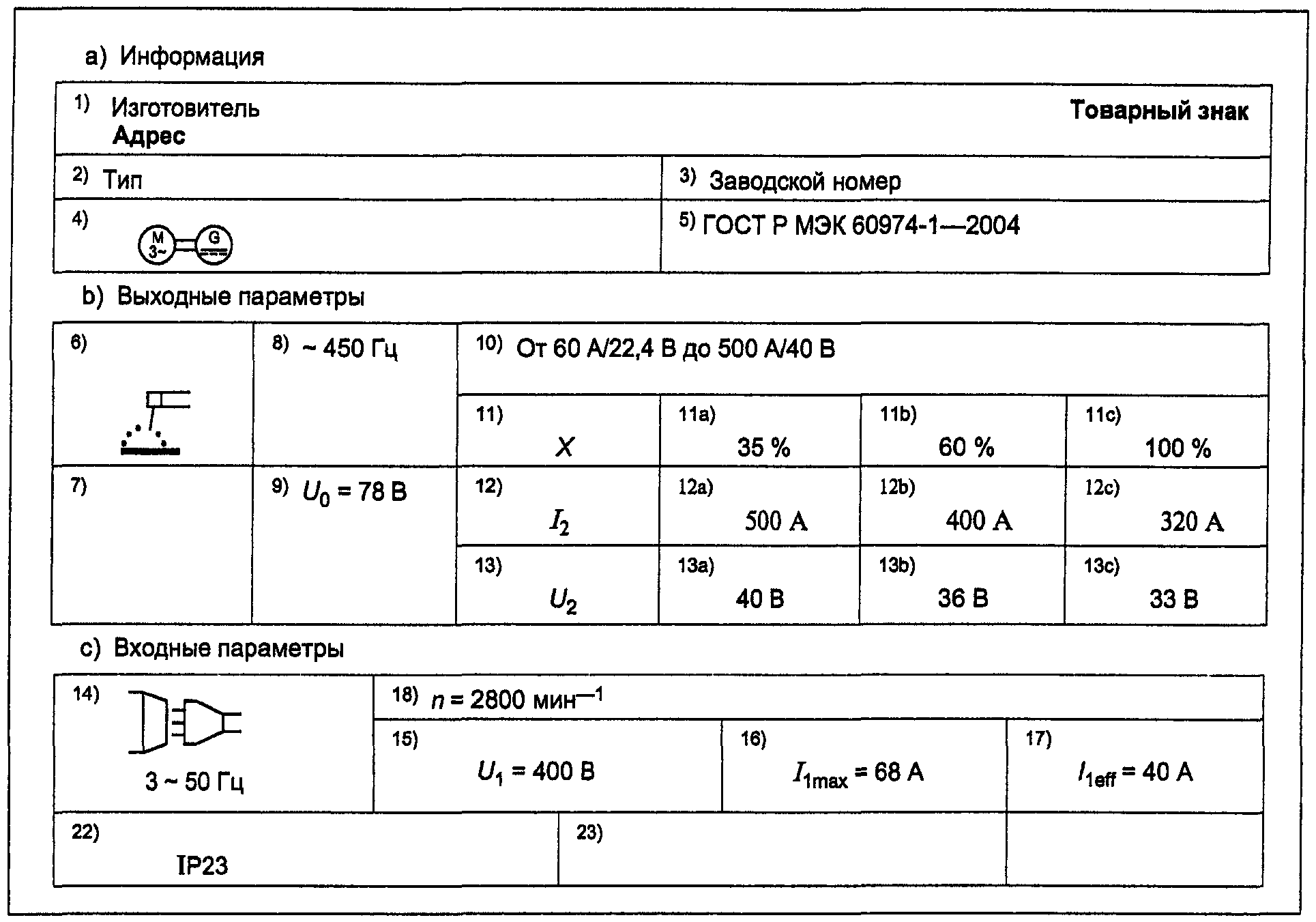 17.2. Маркировка
