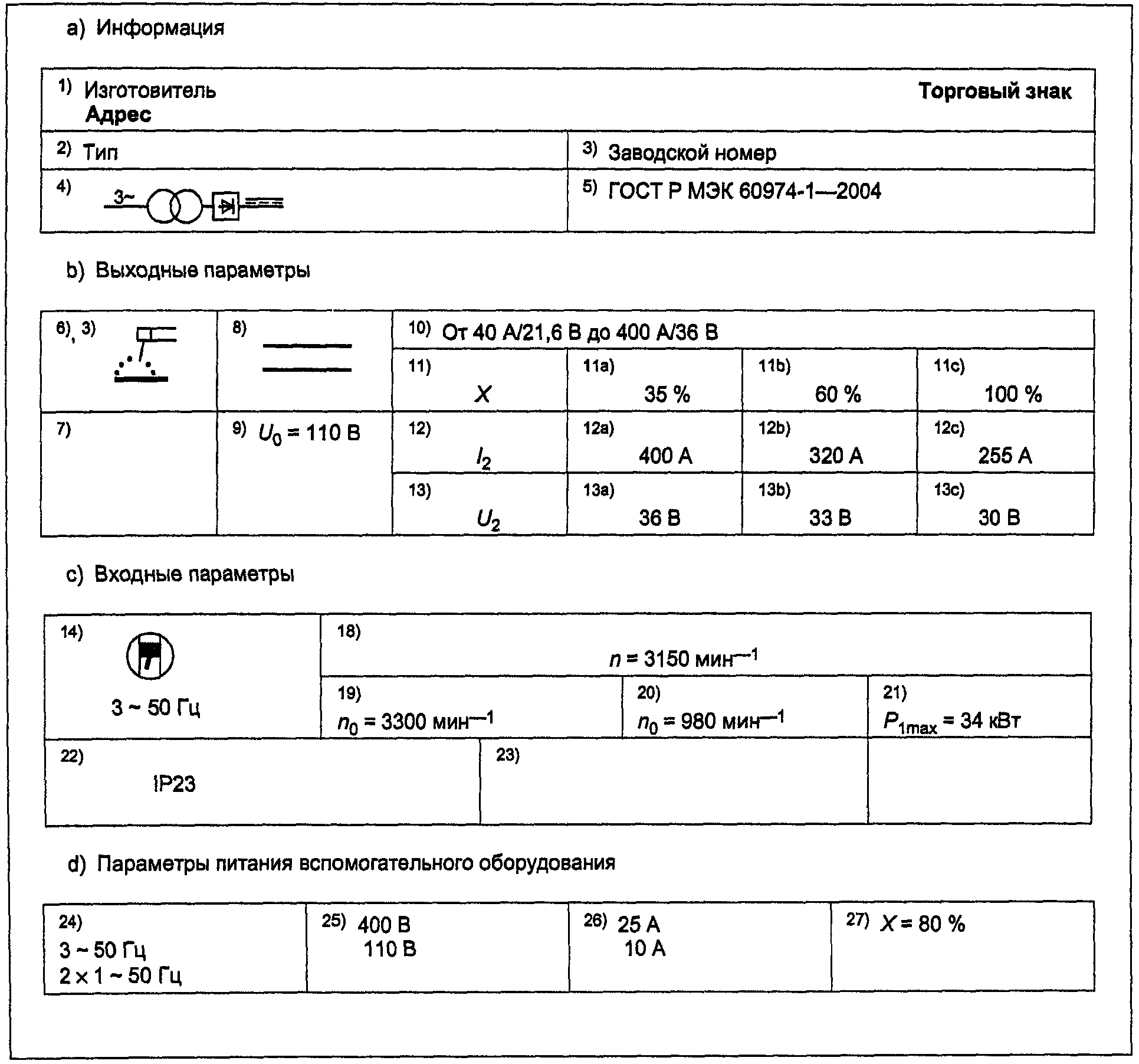 17.2. Маркировка