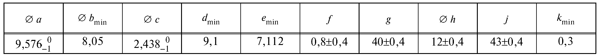 20. Огнестойкость
