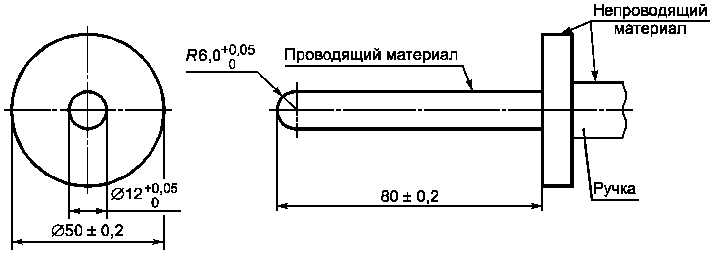 20. Огнестойкость