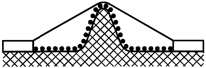 20. Огнестойкость