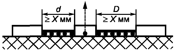 20. Огнестойкость