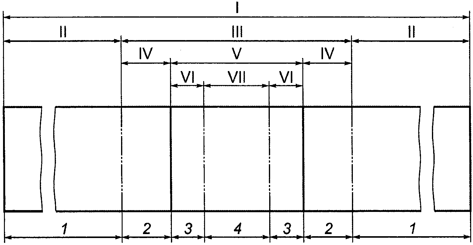 3. Термины и определения