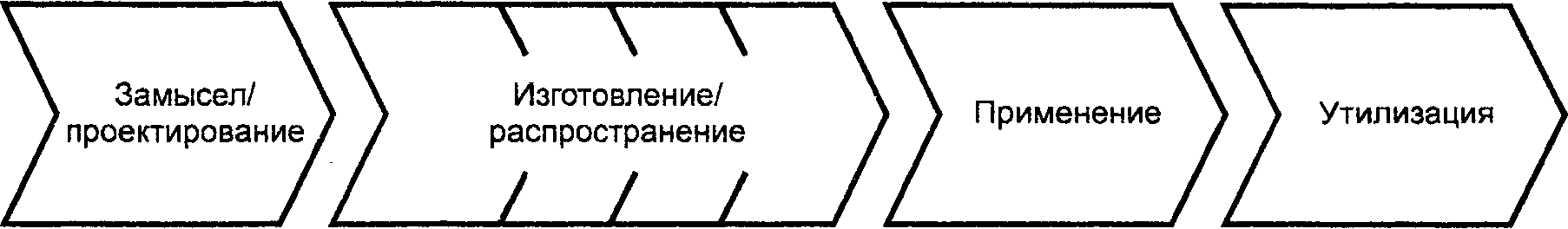 Пояснительная записка