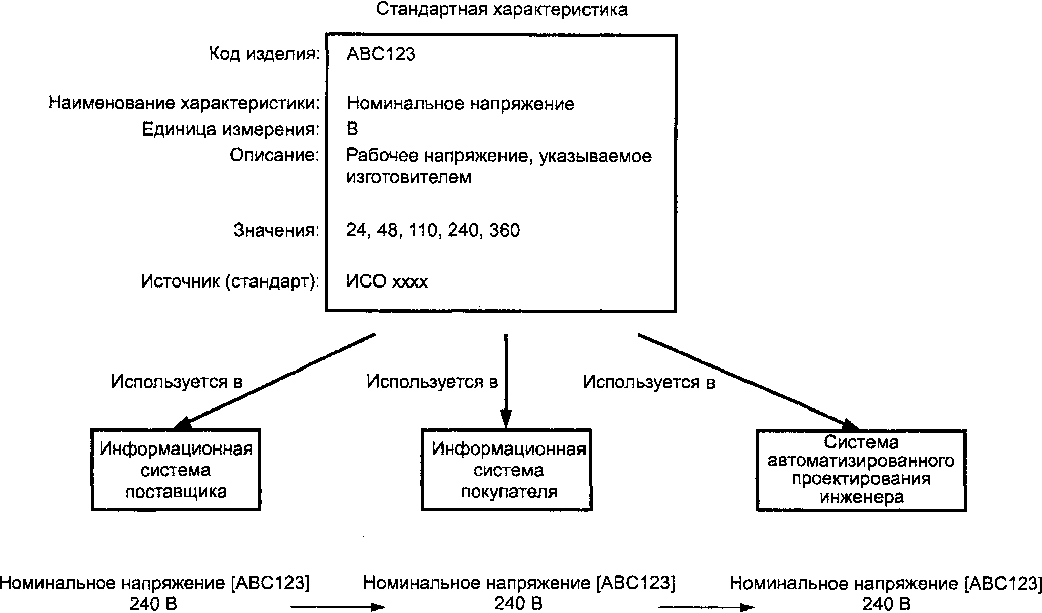 2.3. Цели, задачи и пути их решения
