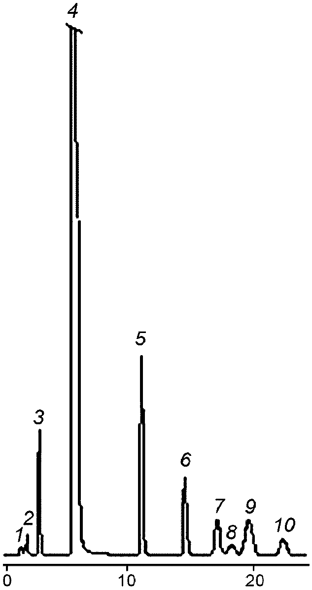 рис. 3