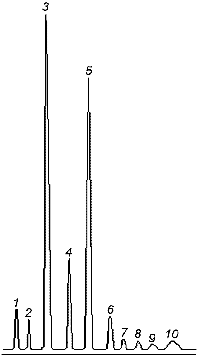рис. 4