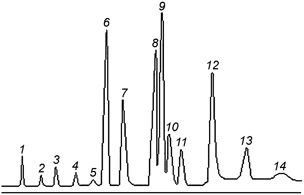 рис. 7