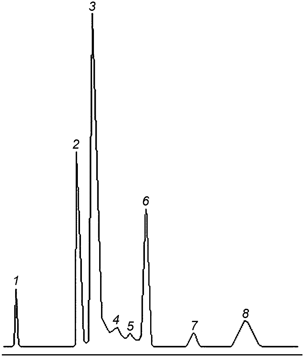 рис. 9