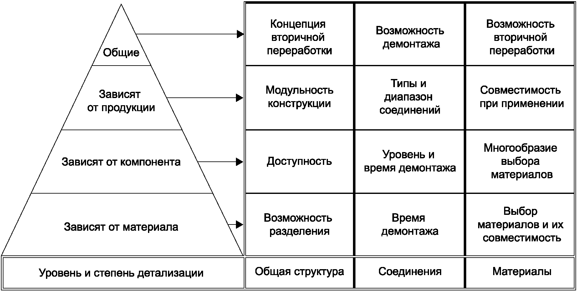 рис. 8