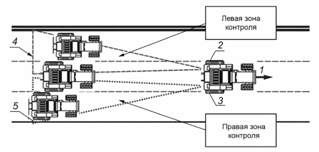 3 Термины и определения