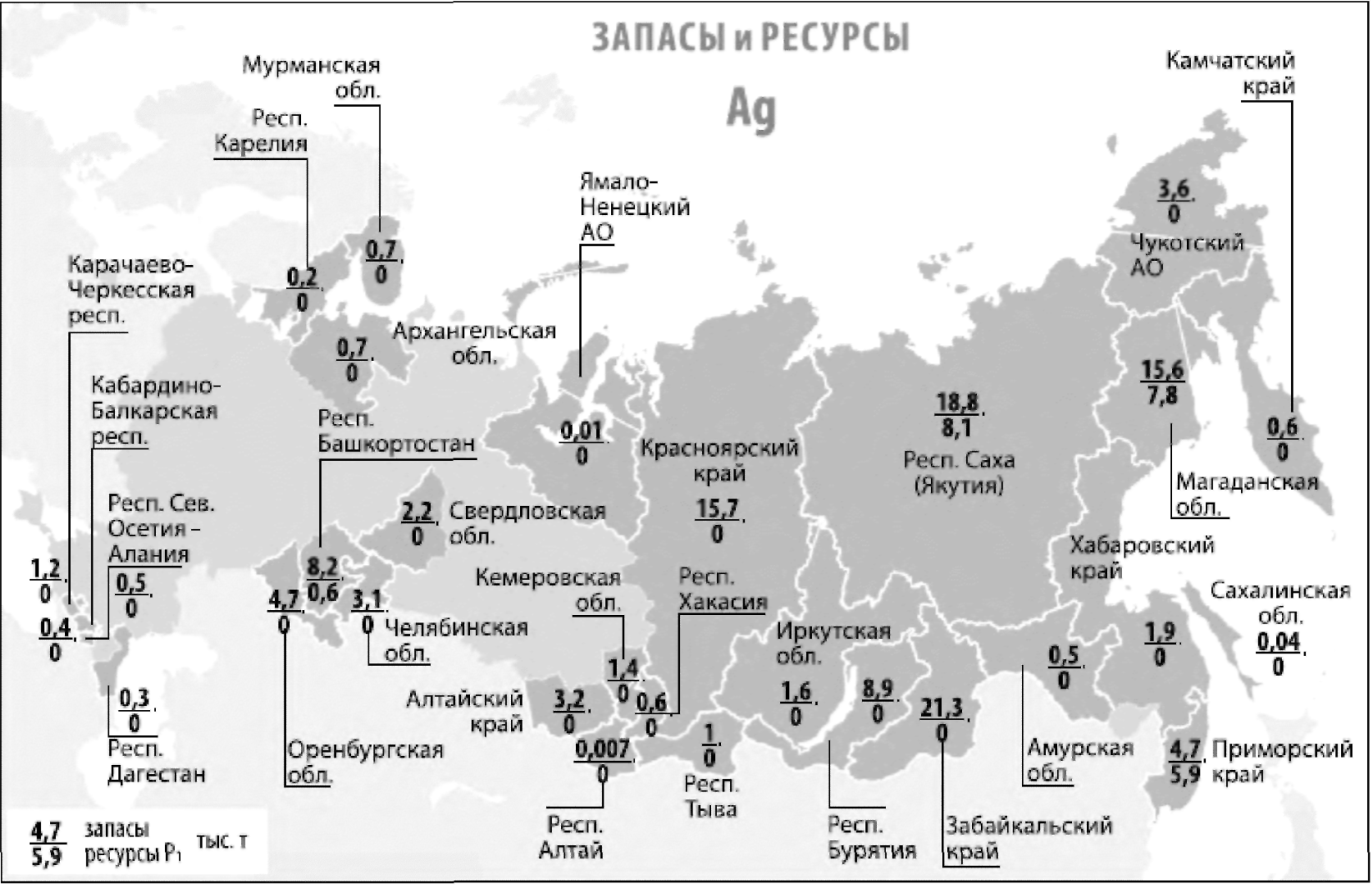 1.2. Минерально-сырьевая база драгоценных металлов и их производство в Российско