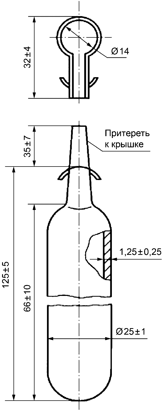 6. Методы анализа