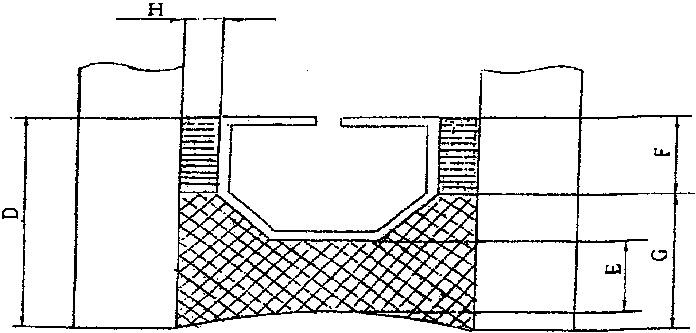 рис. 1