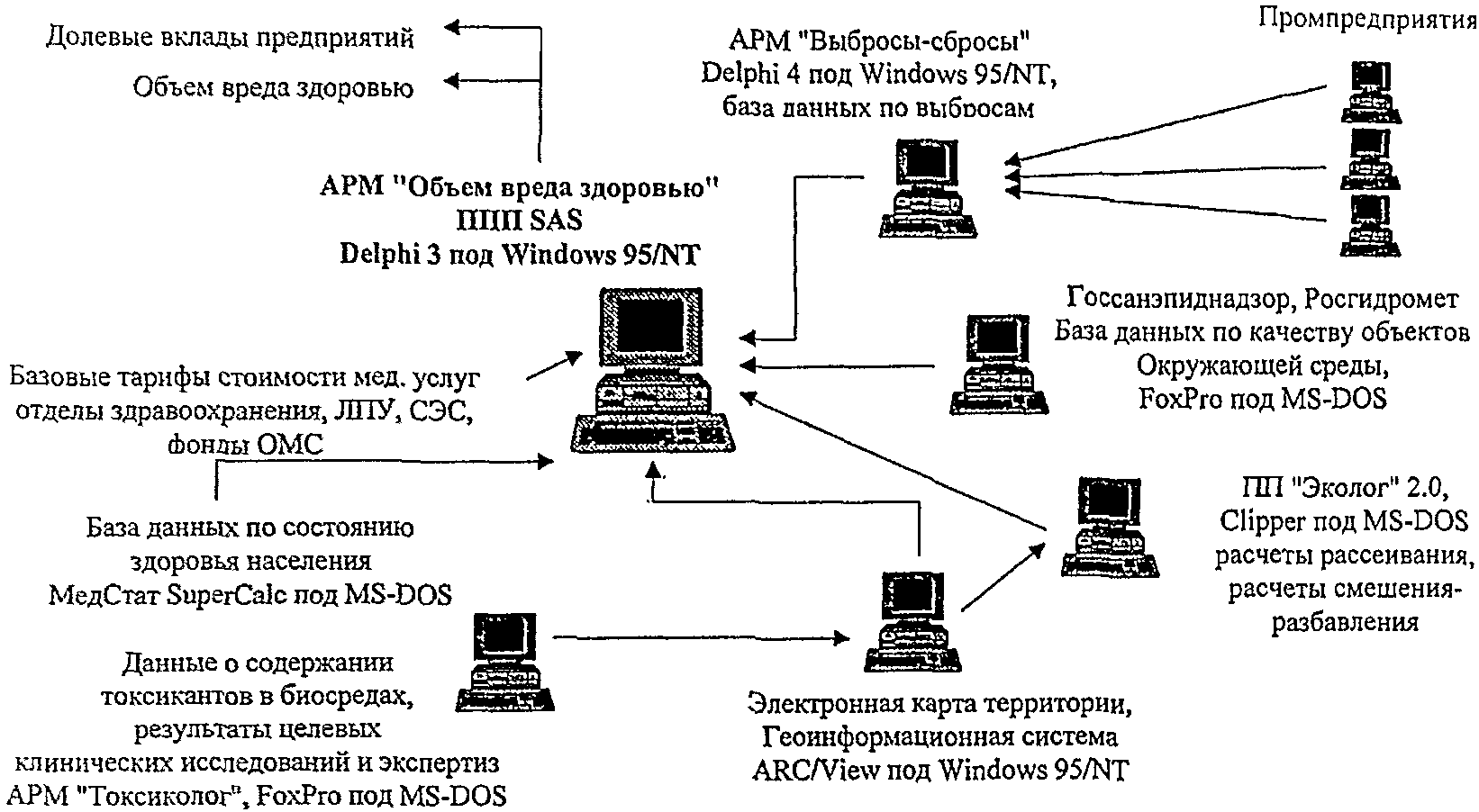 рис. 7