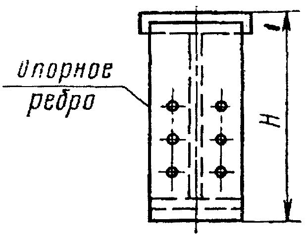 2. Технические требования
