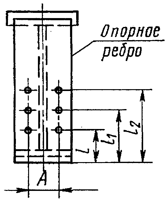 2. Технические требования