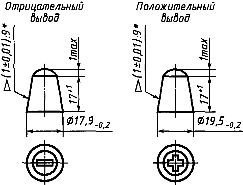 рис. 2