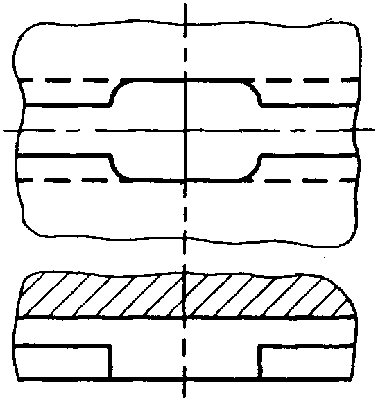 3. Правила конструирования