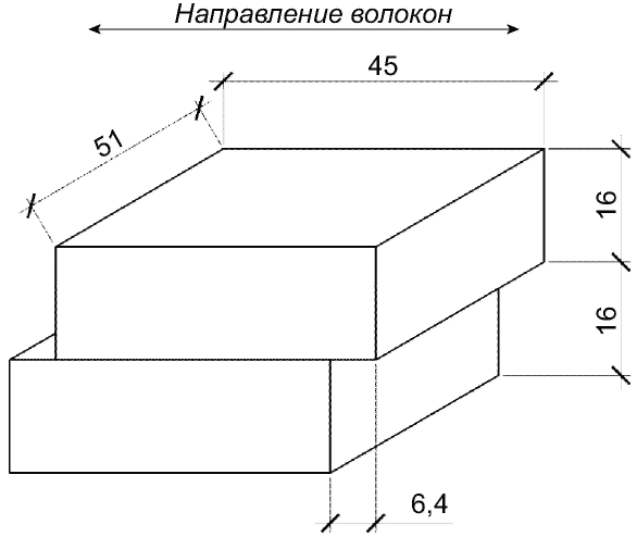 рис. 1