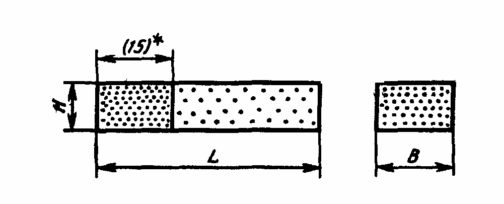 2. Размеры