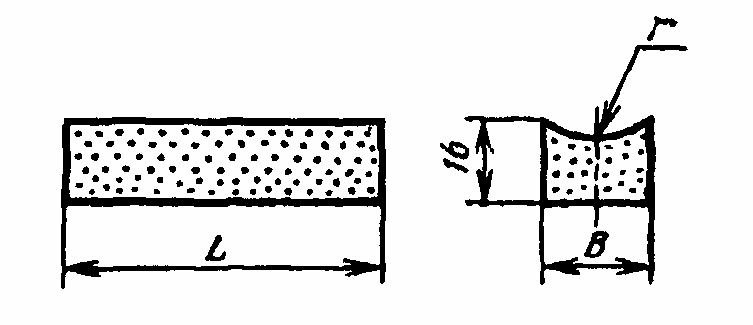 2. Размеры