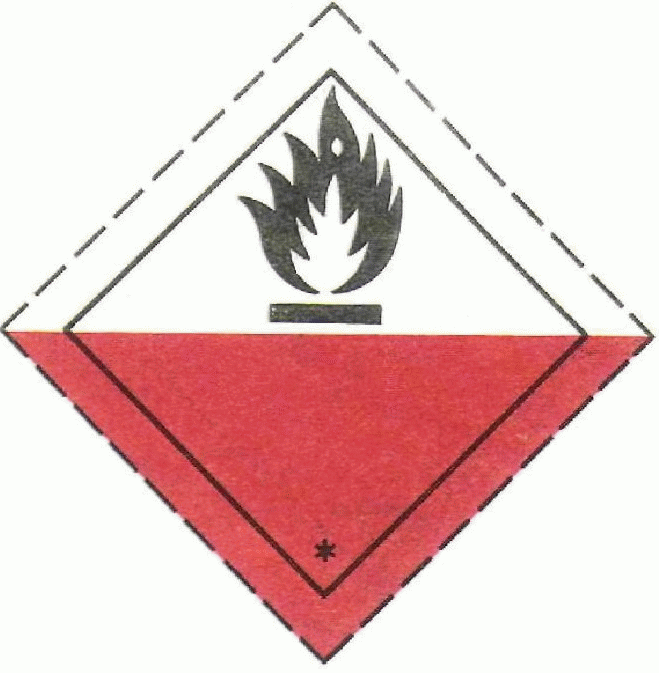 рис. 7