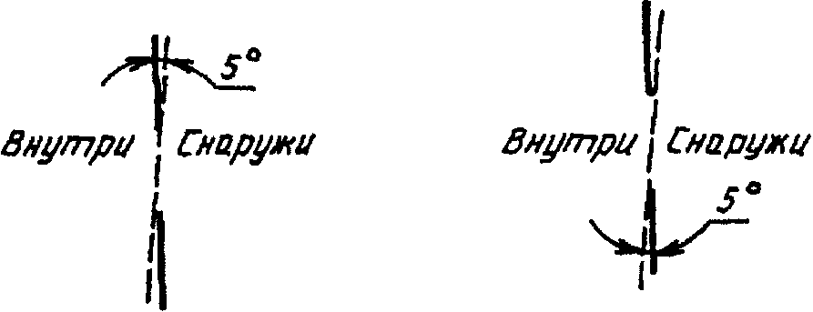 4.3. Детали конструкции