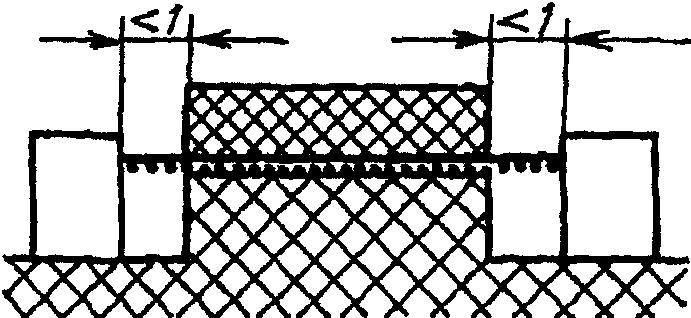 C.3. Требования к электрической прочности