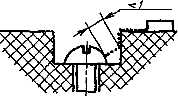 C.3. Требования к электрической прочности