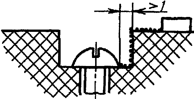 C.3. Требования к электрической прочности