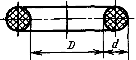 рис. 1