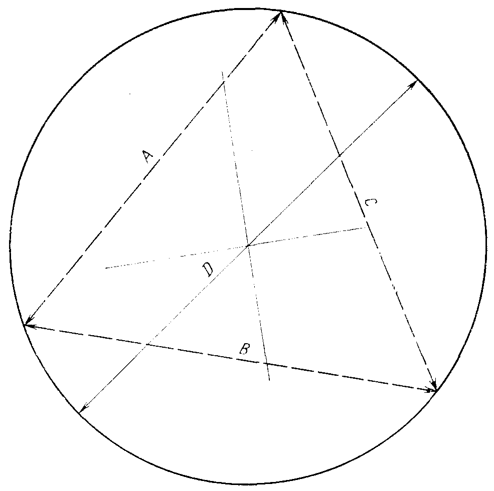 8. Порядок испытаний