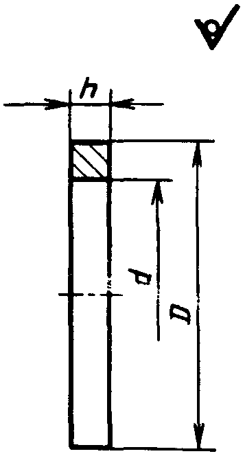 рис. 1