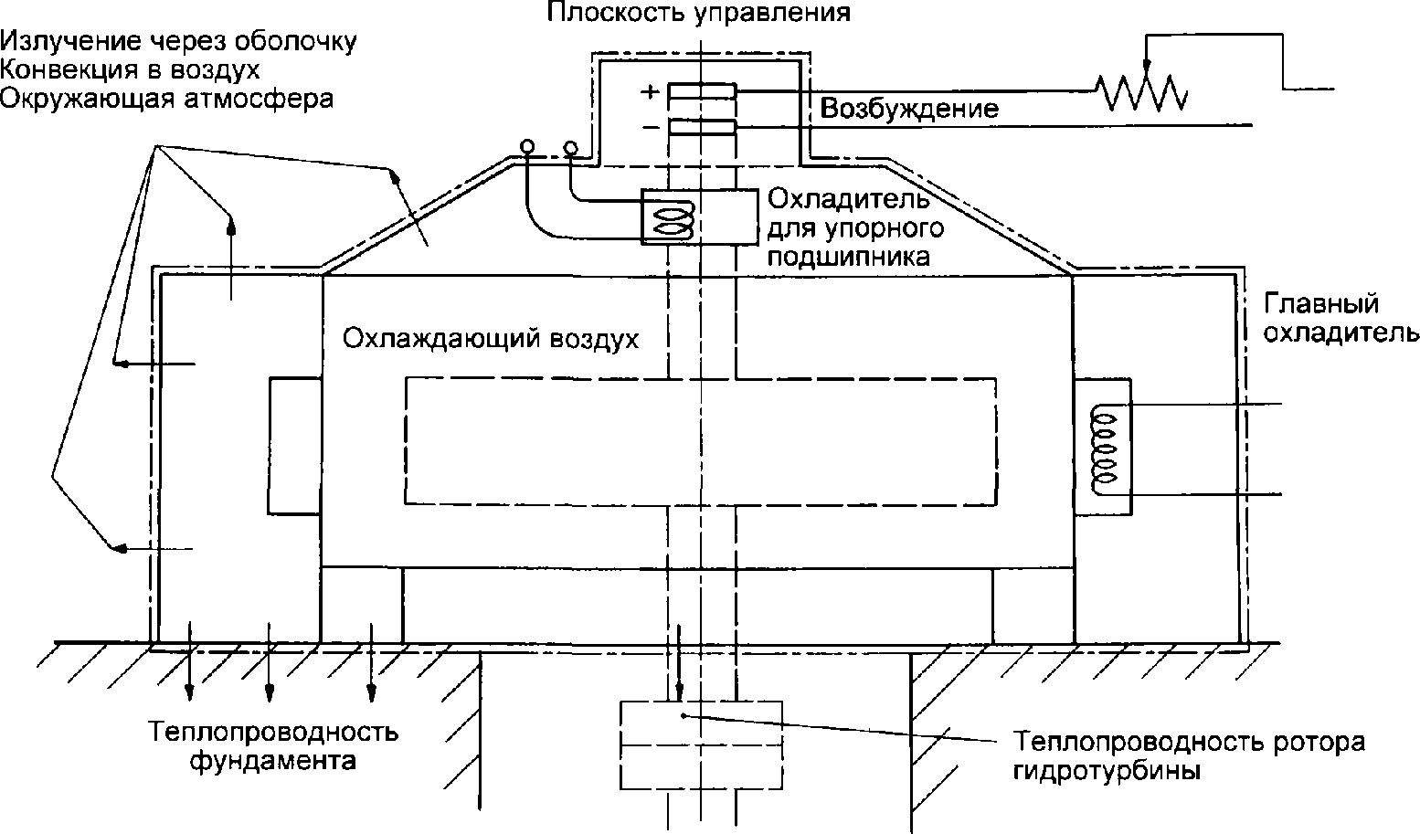 рис. 3