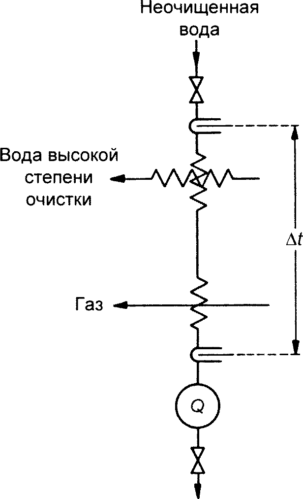 рис. 5