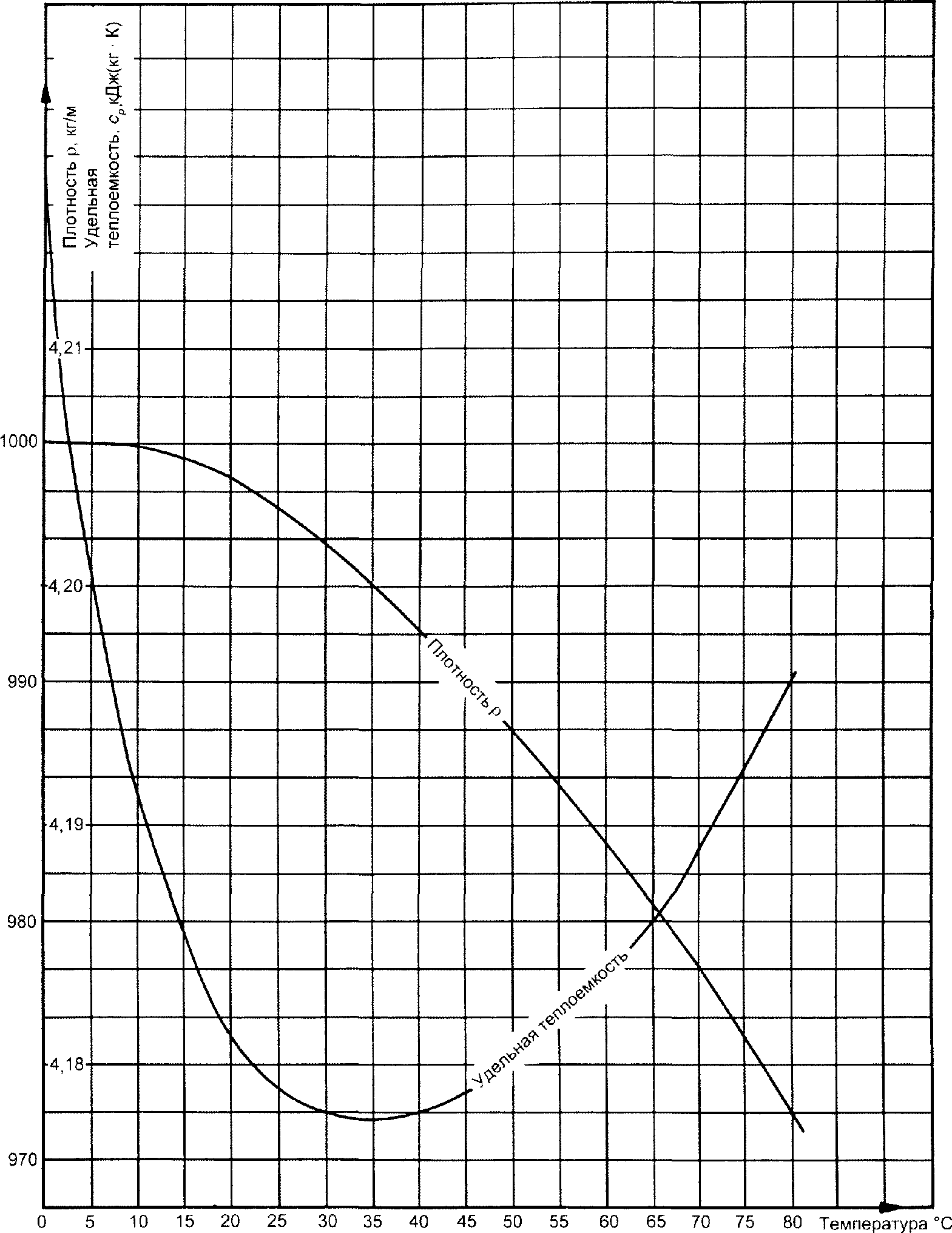 рис. 6
