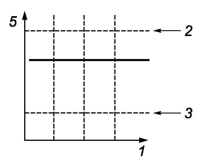 рис. 10