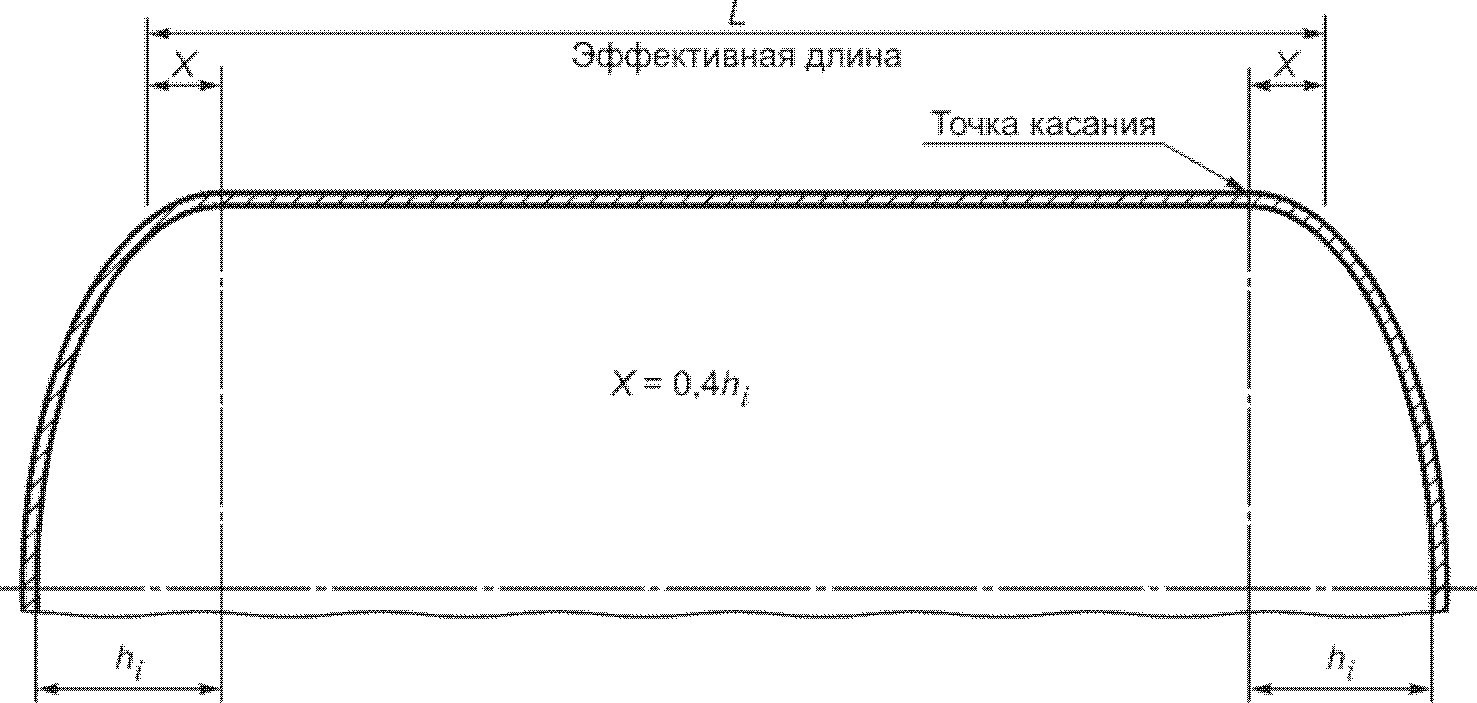 11. Гарантии изготовителя
