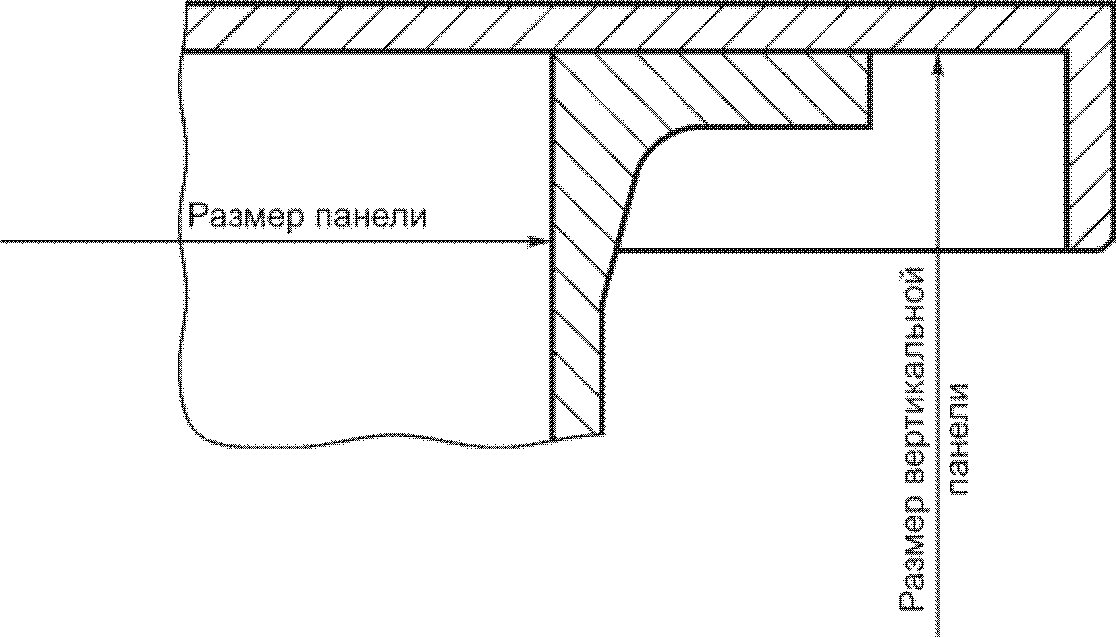 11. Гарантии изготовителя