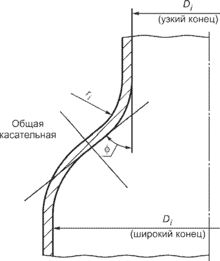 11. Гарантии изготовителя